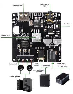 80W デュアルチャンネル Bluetooth 5.0 アンプボード 60x60x30mm