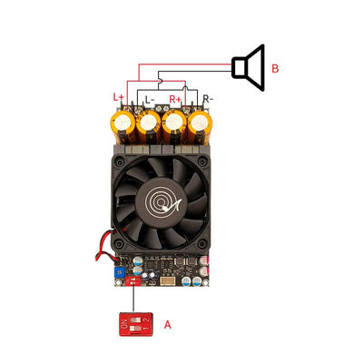 Creatall zk-3002 300W ステレオアンプボード 2.0チャンネル