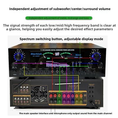AV-888BT 2800W ホームカラオケ デュアルリング パワーアンプ 新モデル 7.1チャンネル ゾーンチューニング ハイパワー メタル構造