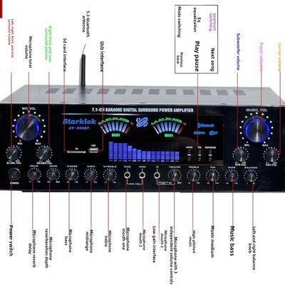 スーツ:ホームシアターセット 7.1チャンネル AV-888BT 増幅器 サイクロンNo.9 スピーカー 10インチサブウーファー