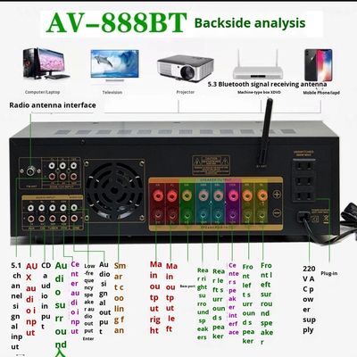 スーツ:ホームシアターセット 7.1チャンネル AV-888BT 増幅器 サイクロンNo.9 スピーカー 10インチサブウーファー