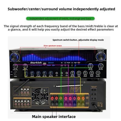 AV-8000SW プレミアムエディション 2200W プロフェッショナル ウルトラハイパワー 7.1ch ホームシアターレシーバーアンプ 独占BTワイヤレス