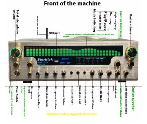 8000SW フラグシップバージョン 7.1 CH 2500W ホームアンプ 全アルミ合金金体 ダブルリング牛パーティションステレオアンプ