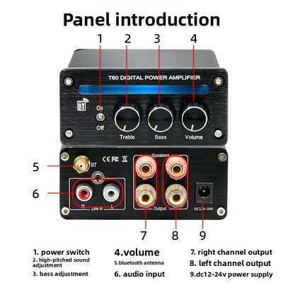 2.0チャンネル 2*100W BT 5.0 RGBライト 調節可能 トレブルベース 高功率線形アンプ 新型デジタルステレオホームミニハイフィー
