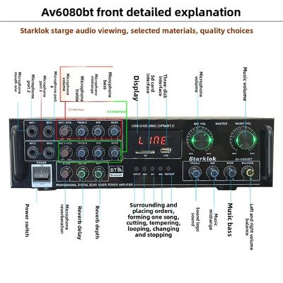 AV-6080BT 1000W 7チャンネル 固定インピーダンス アンプ ホームカー メタルレシーバー USBフラッシュ SDカード BTワイヤレスプレーヤー グローバル