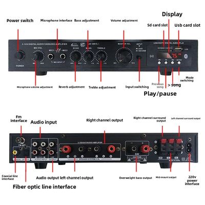 光同軸入力、BT 5.0、スーパーベース搭載の5.1CH 120W*2+25W*3 HIFIパワーアンプ、ホームシアターカラオケパーティー用