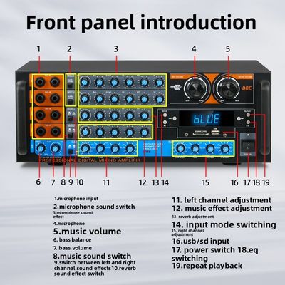 ZX-12B 4.0チャンネル 800Wハイファイ音声増幅器 熱売 高性能 BT 無線家庭用音声 大型デジタル受信機増幅器