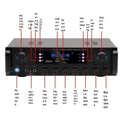 AV-628 プロフェッショナル 5.1チャンネル 600W ホーム コアキシアル サブウーファー アンプ 高性能モデル BT 光ファイバー受信機 国境を越える