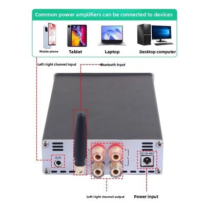 TPA3255 デュアルチャンネル 315W*2 ハイファイ オーディオファイル HIFI BT デジタルアンプ QCC5125 アクセサリー プレミアムオーディオ