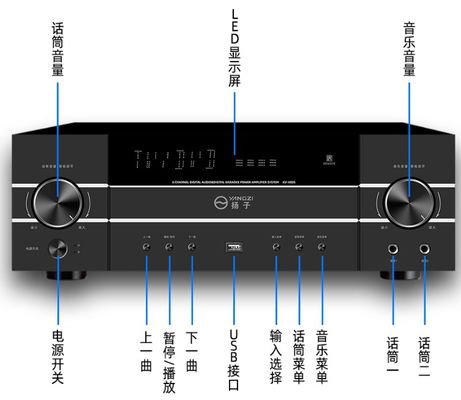 5.1CH 4200W 高出力プロオーディオアンプ（アンチフィードバック、BTワイヤレス、ホームカラオケ、ステージパフォーマンス、KTV会議用）