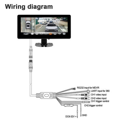 10.25インチフルHD IPSタッチスクリーンワイドディスプレイモニター、バードビューMDVRブラックボックス用UART/RS232プロトコル対応、1年保証