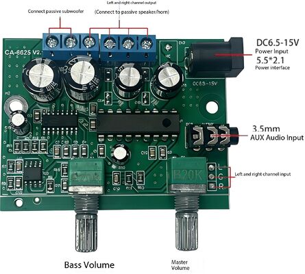 CA-6625 2.1 チャネル 超重ベース デジタルアンプボード モジュール DIY オーディオ プロジェクト用 12V 電源