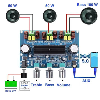 CA-3166B ブルーツ Bluetooth 5.0 アンプボード 2*50W+100W 2.1チャンネル TPA3116D2 DC12~24V電源付き